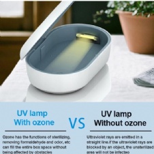 UV Disinfection/Sterilization Box