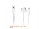 CB-12 USB Cables